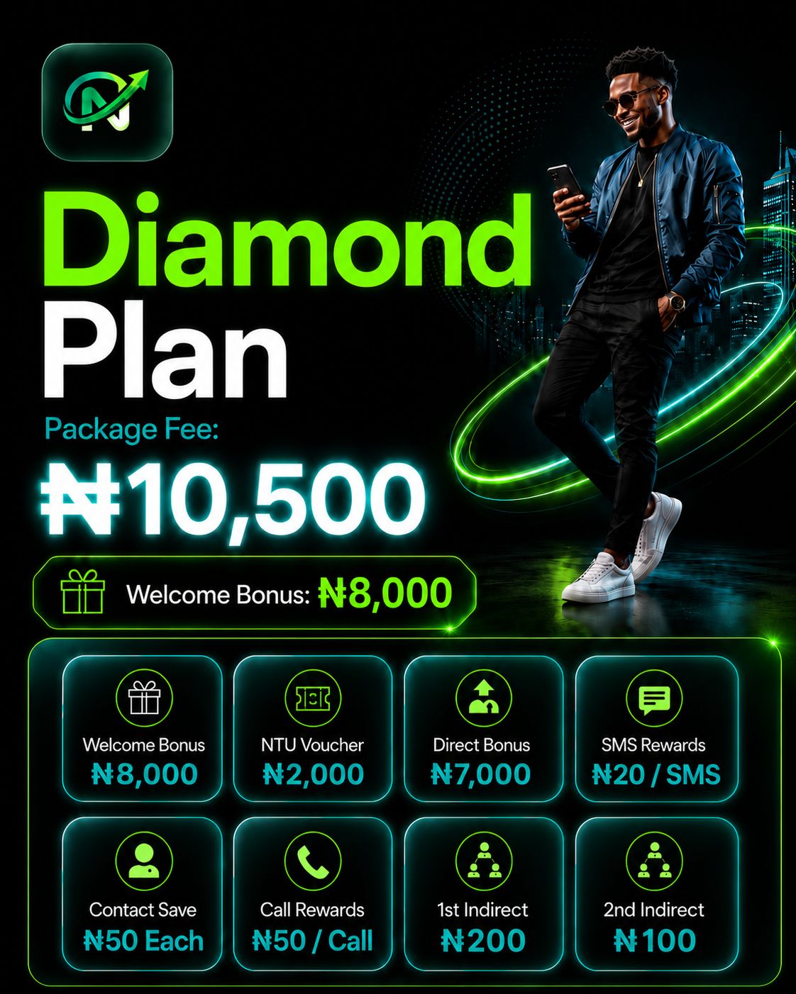 Diamond Plan